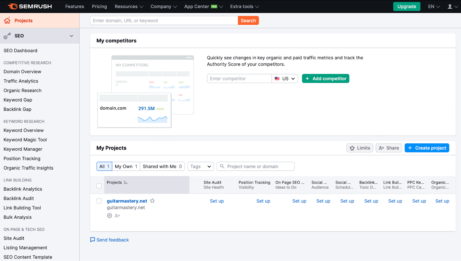 Content Generation Strategy: The smart move in borrowing content creation strategies (Free Template)