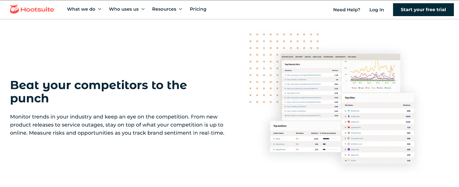 Content Generation Strategy: The smart move in borrowing content creation strategies (Free Template)