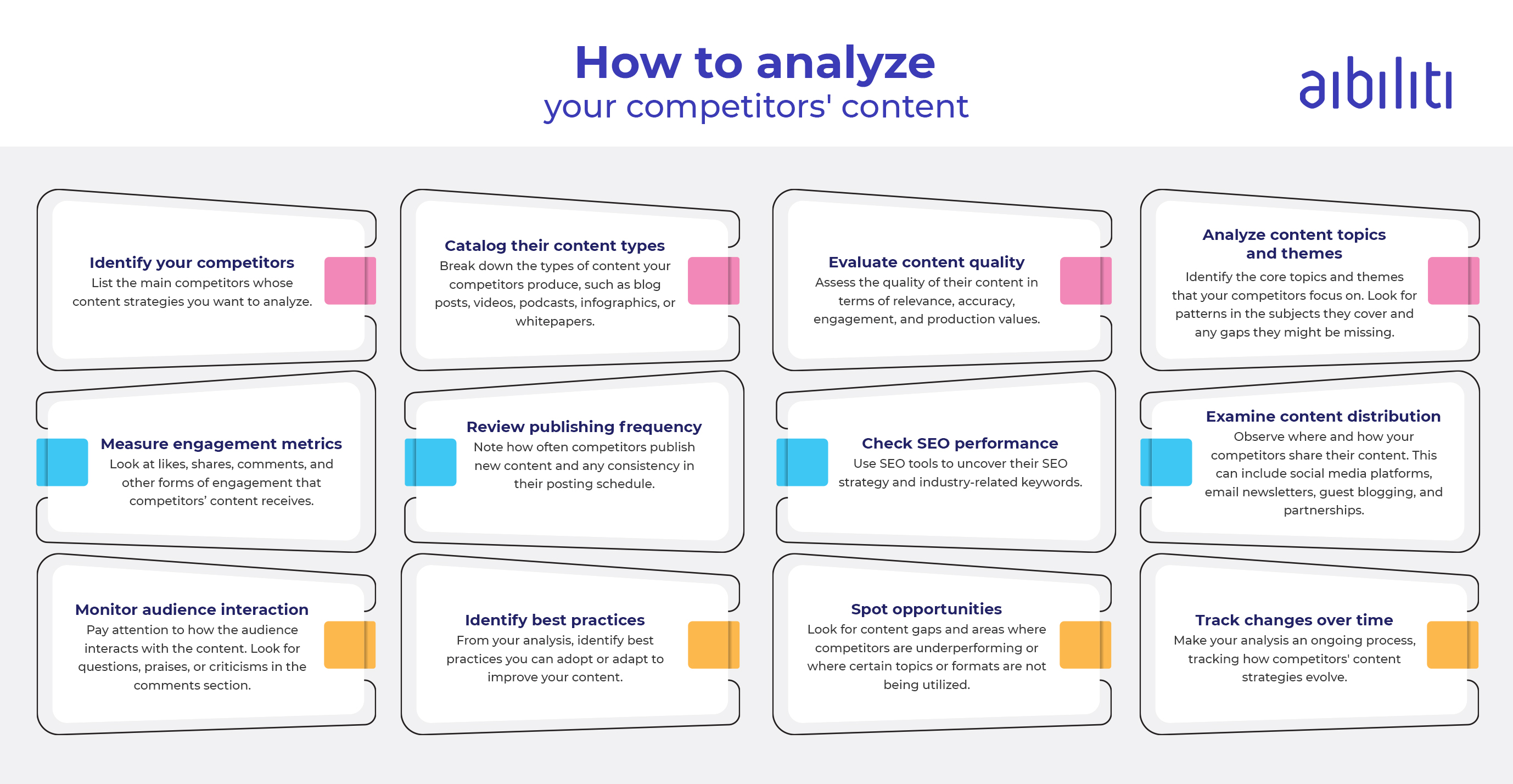 Content Generation Strategy: The smart move in borrowing content creation strategies (Free Template)