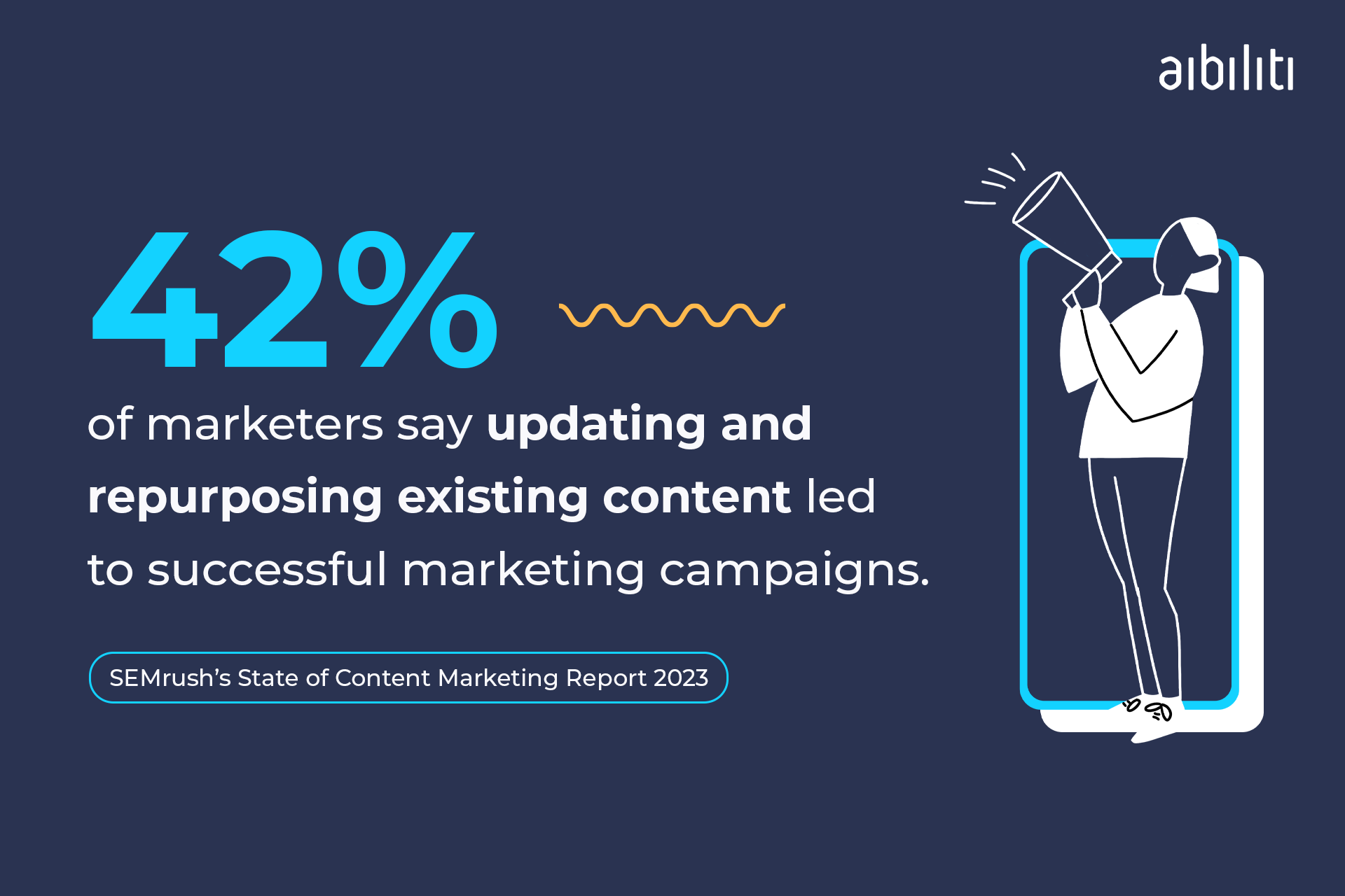The smart way to repurpose B2B marketing content for small businesses with AI