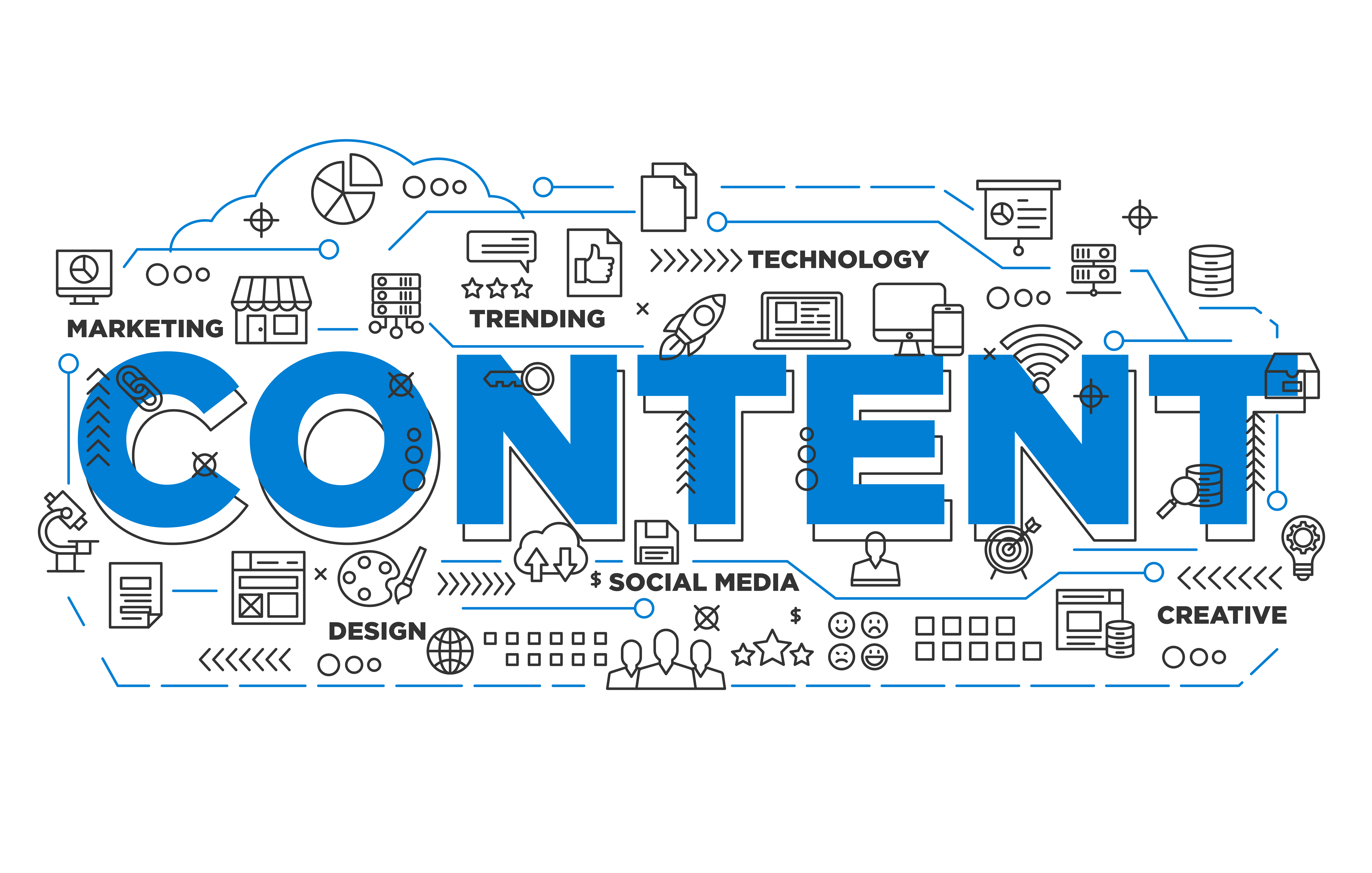 Illustration for B2B Content Marketing: A practical guide 2024