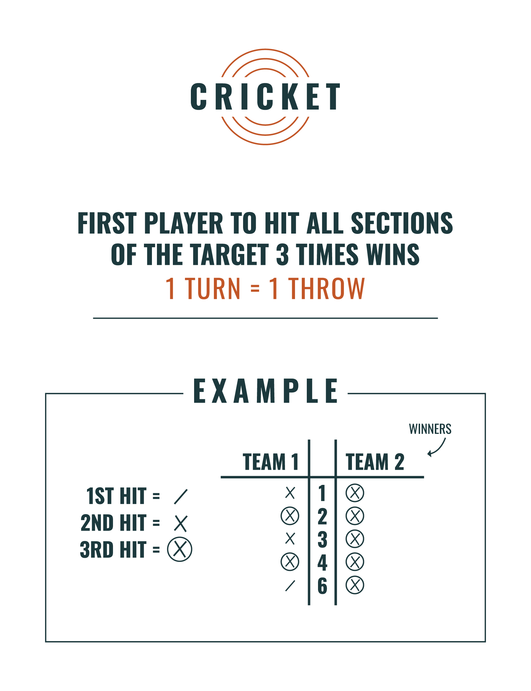 Axe Throwing Games Blade & Timber Axe Throwing