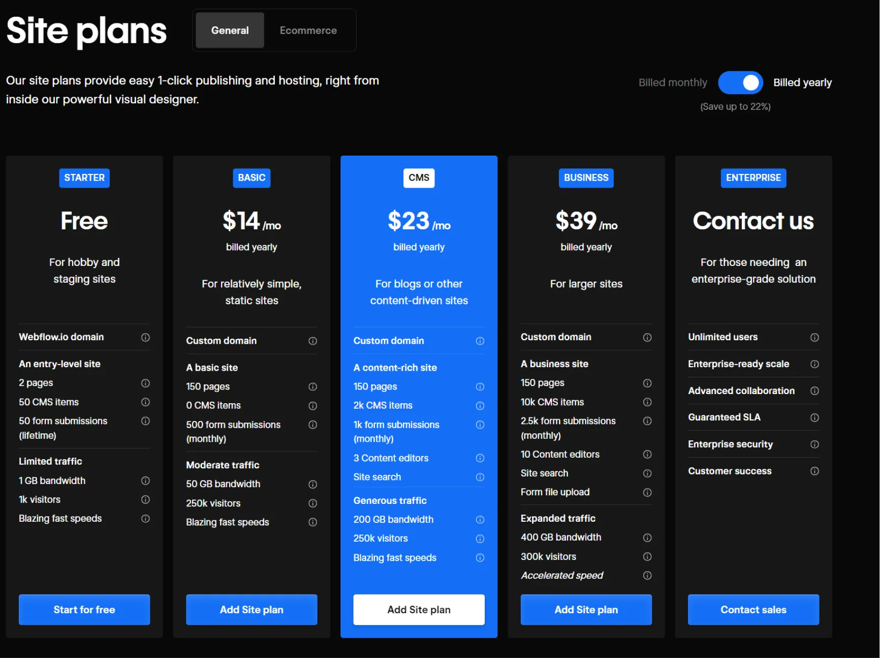 Webflow site plans pricing