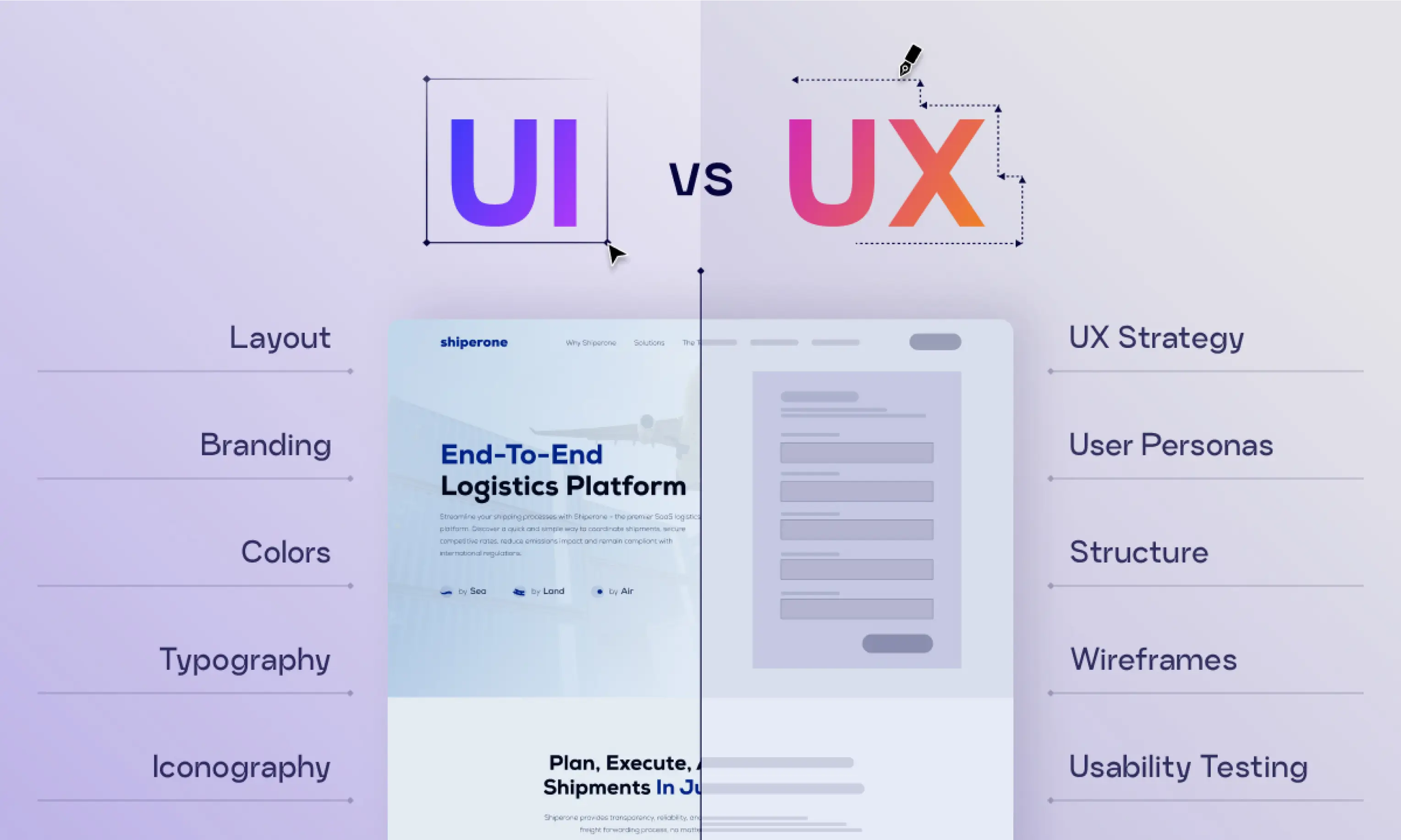 UX vs UI design custom thumbnail