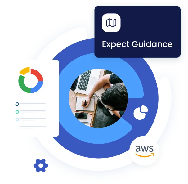 About Us | Automatum - Cloud Marketplace Specialists