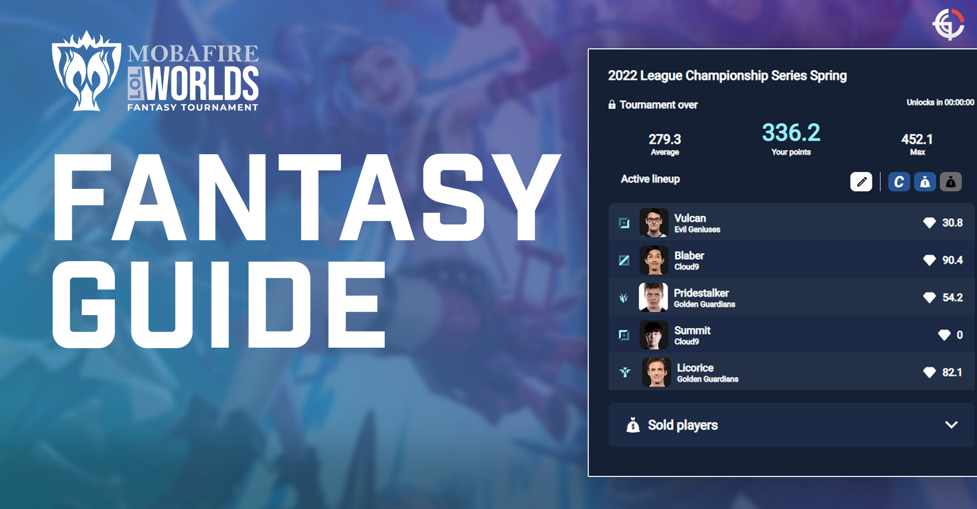 MOBAFIRE LOL WORLDS Fantasy Guide