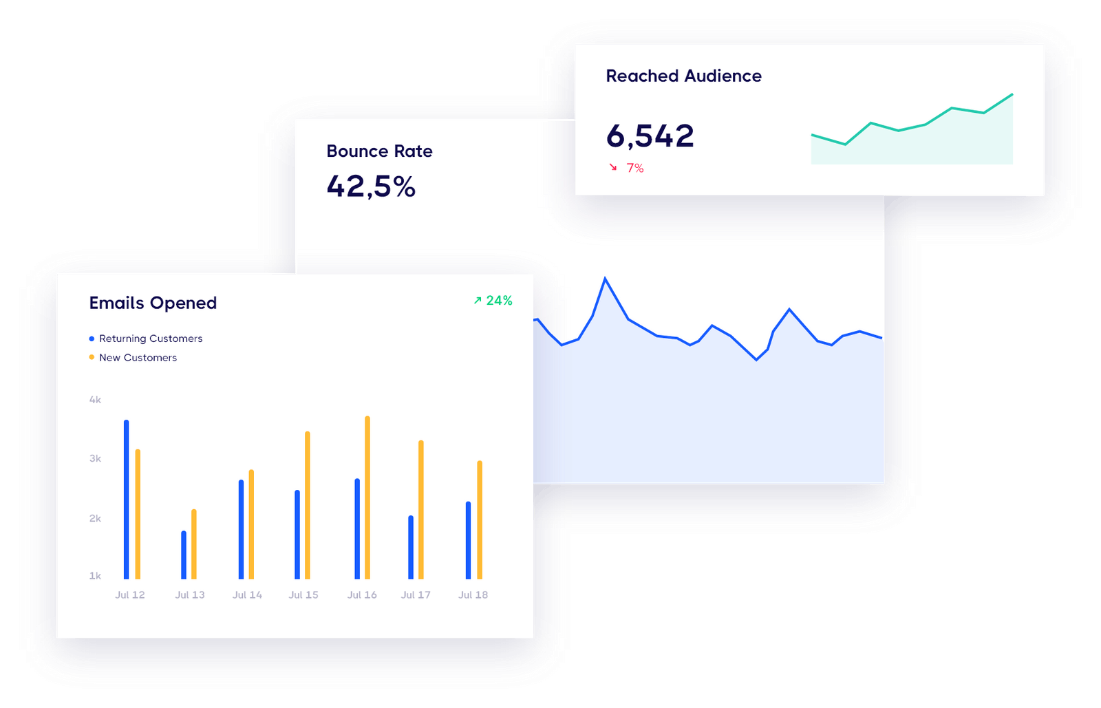 AI List Cleaner - CleanList