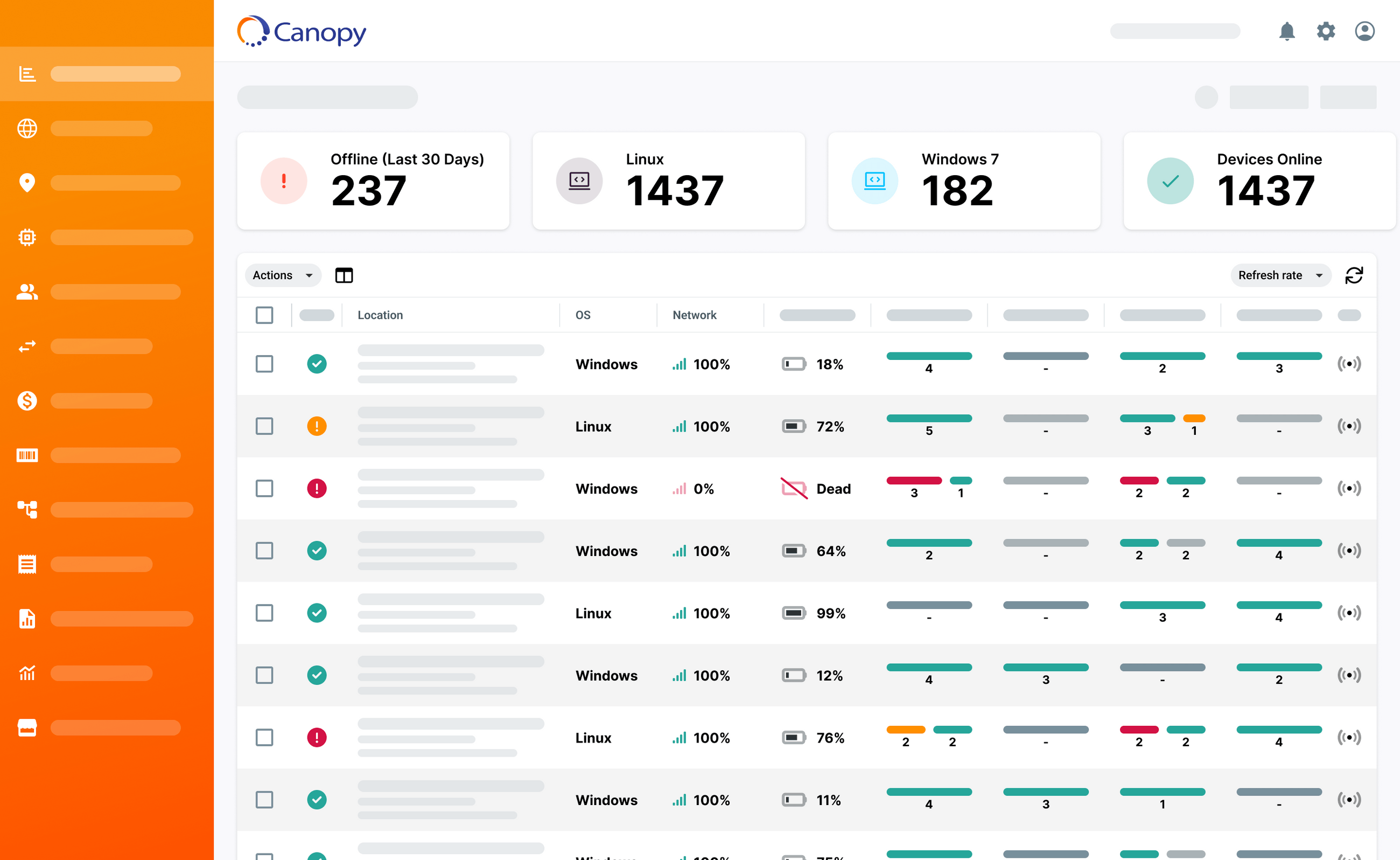 Canopy (Formerly Banyan Hills Technologies)