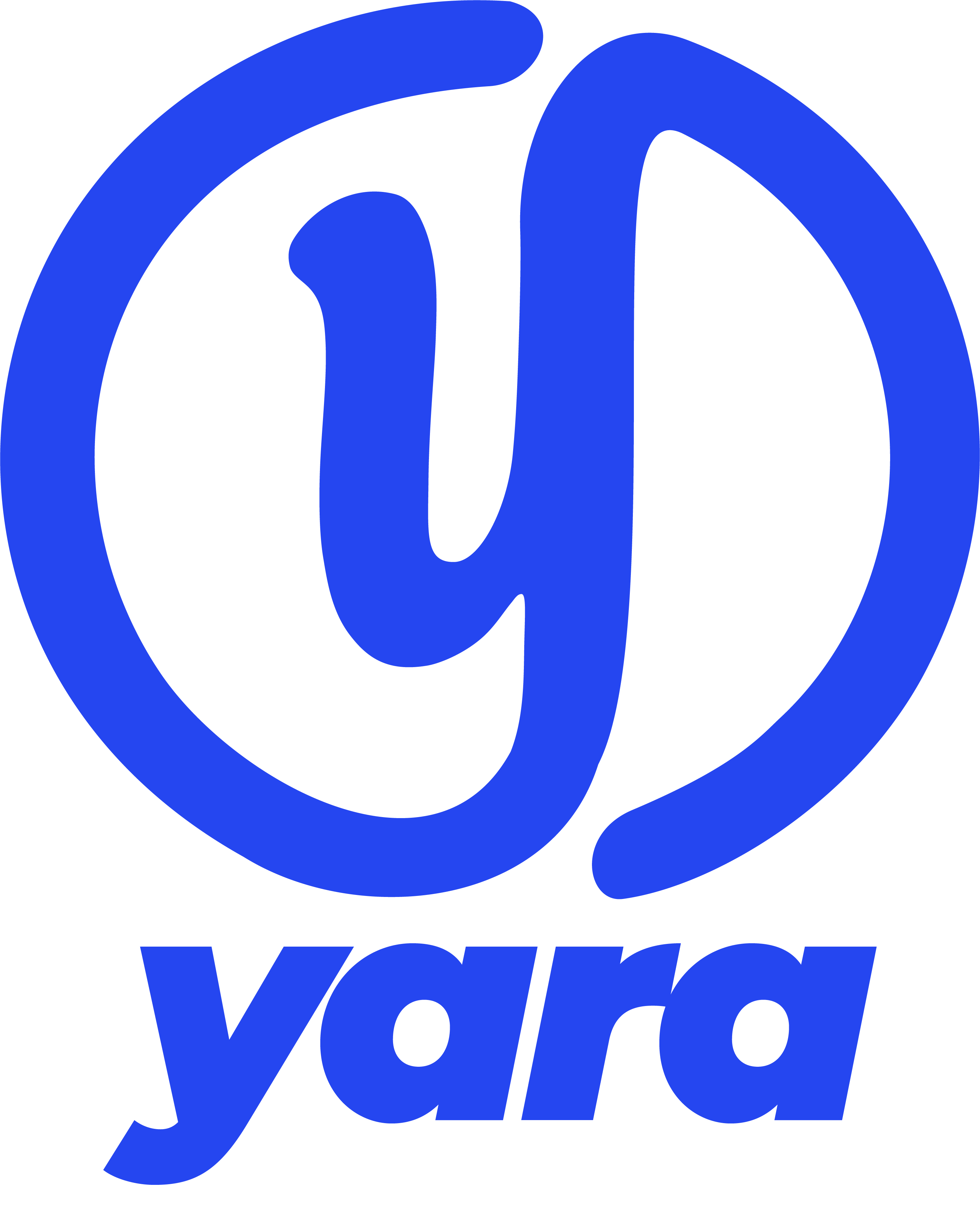 Yara Fertilizer Company