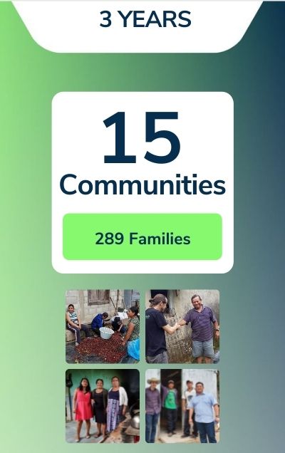 ethichub 3 aniversary communities