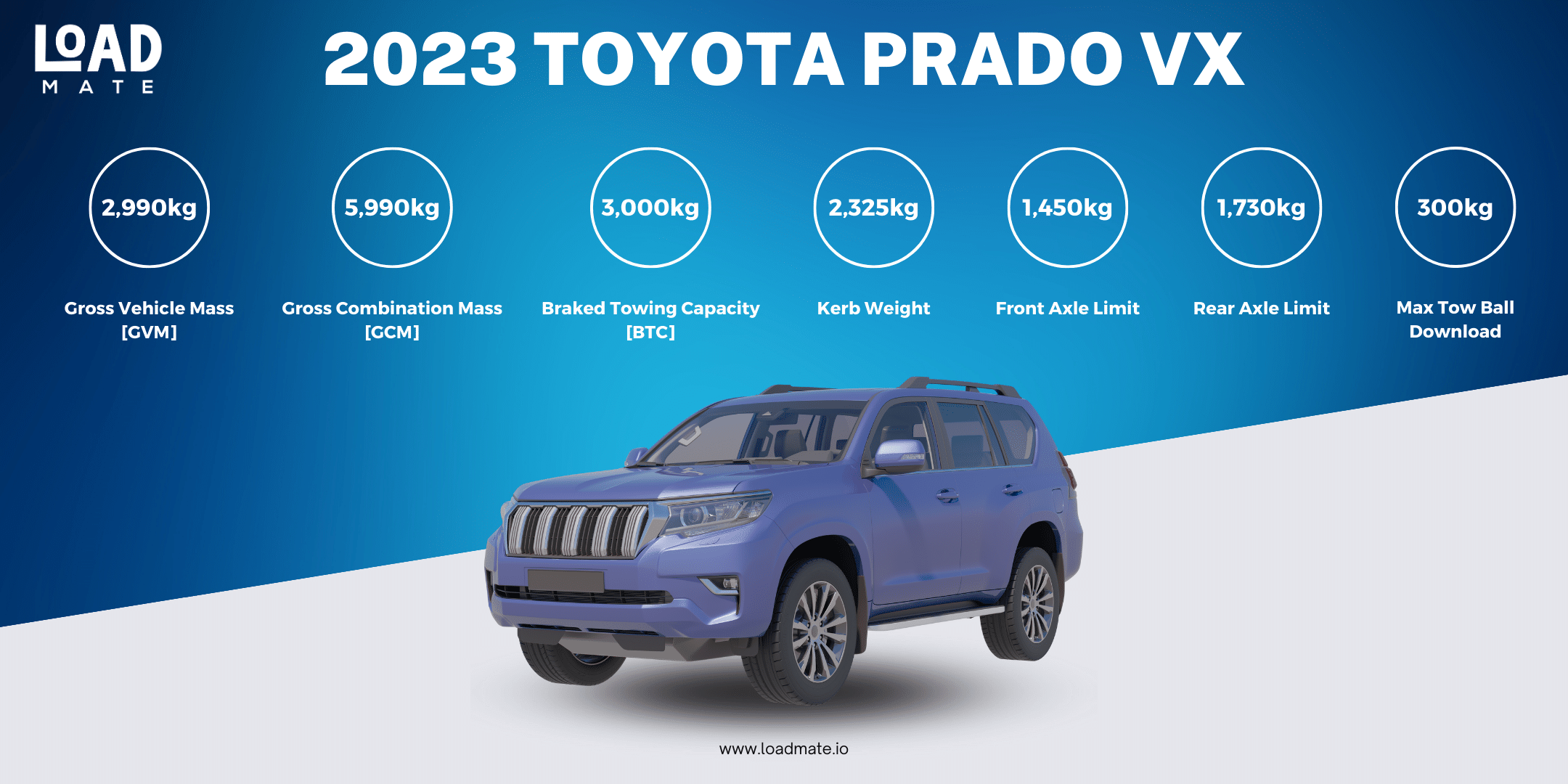 Weight Of Toyota Prado