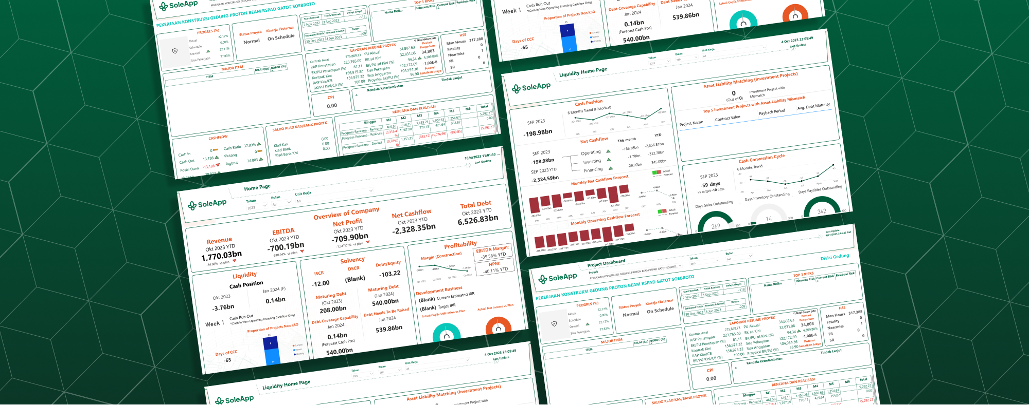 Data Warehouse and Business Intelligence System