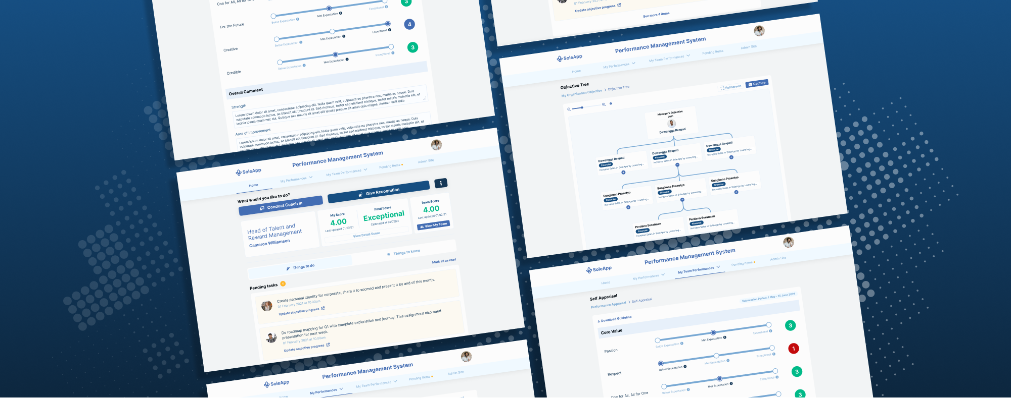 Employee Performance Management System