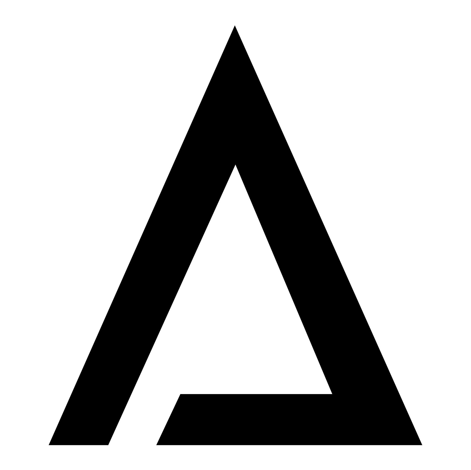 locations