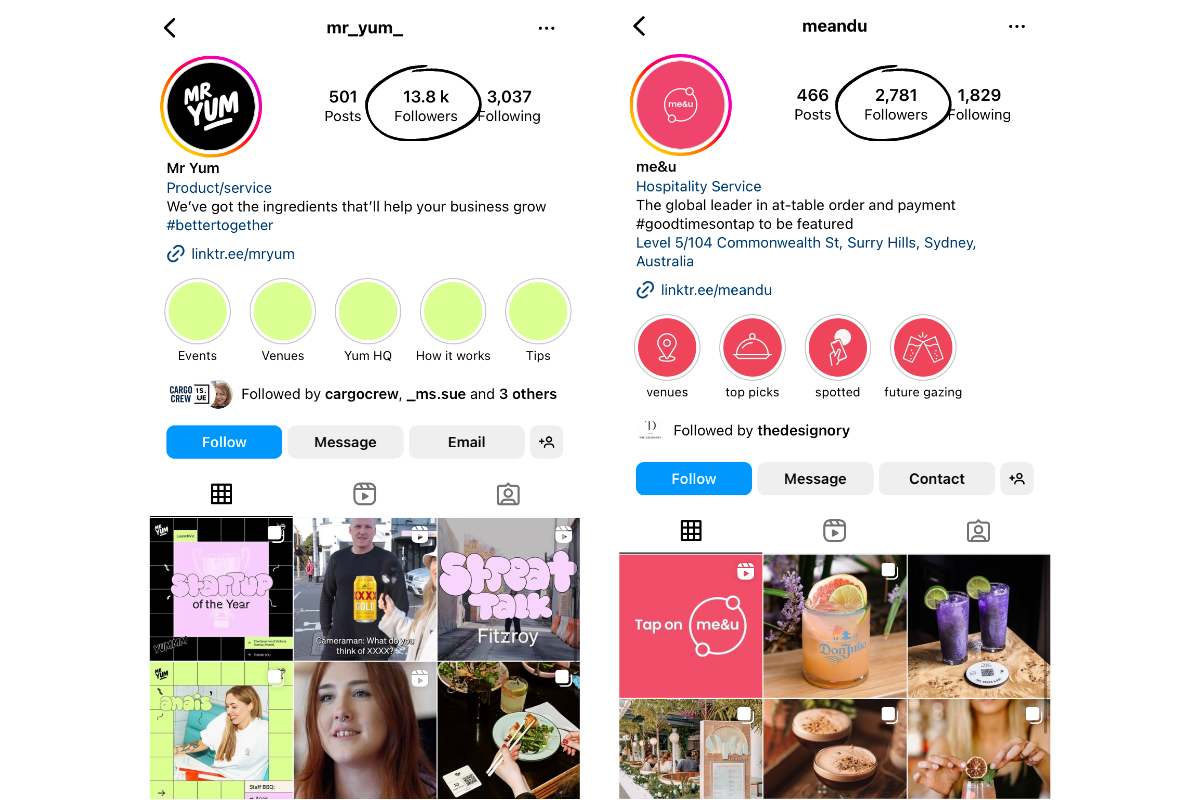 A comparison of the Instagram profiles for Mr Yum and me&u as at 1 June 2023. Mr Yum has significnatly more followers at 13.8k compared to 2,781 for me&u.