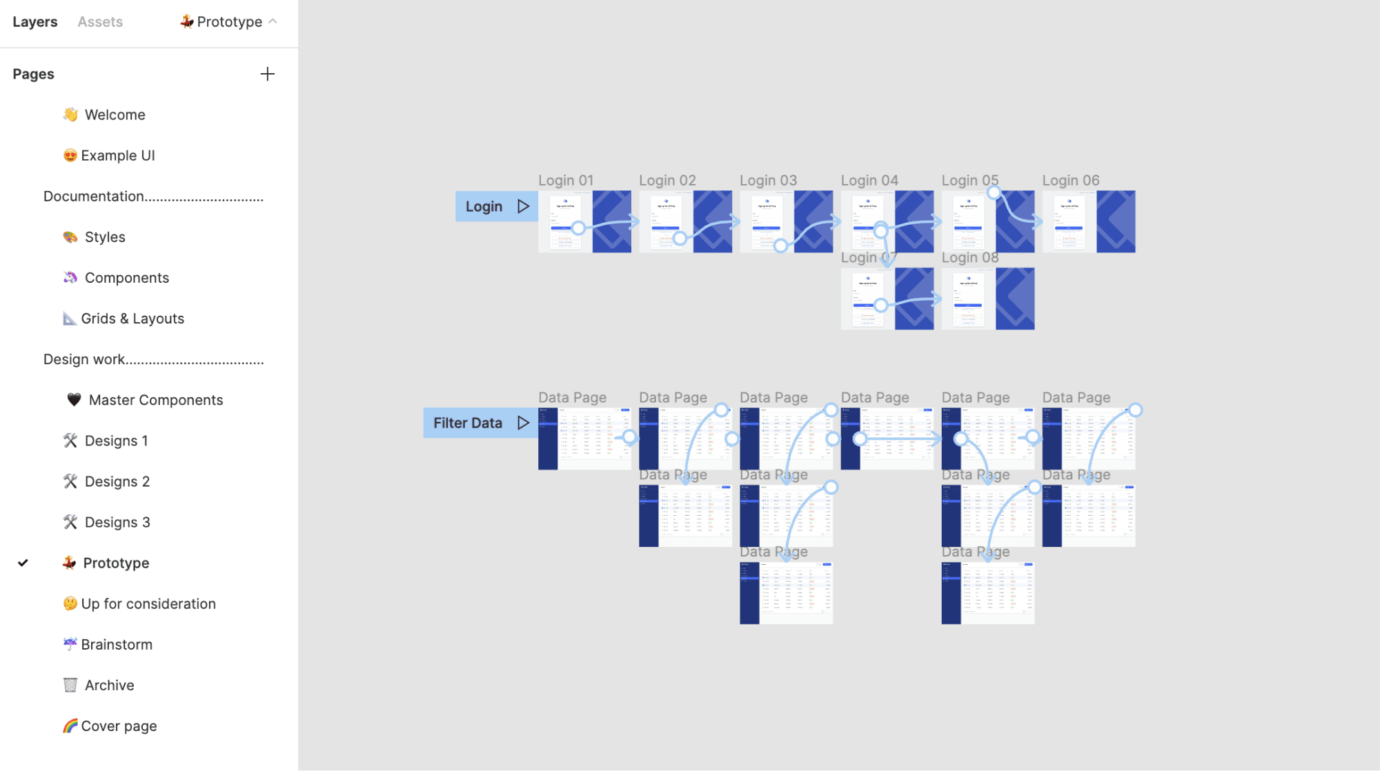 Ultimate Guide to Prototyping in Figma