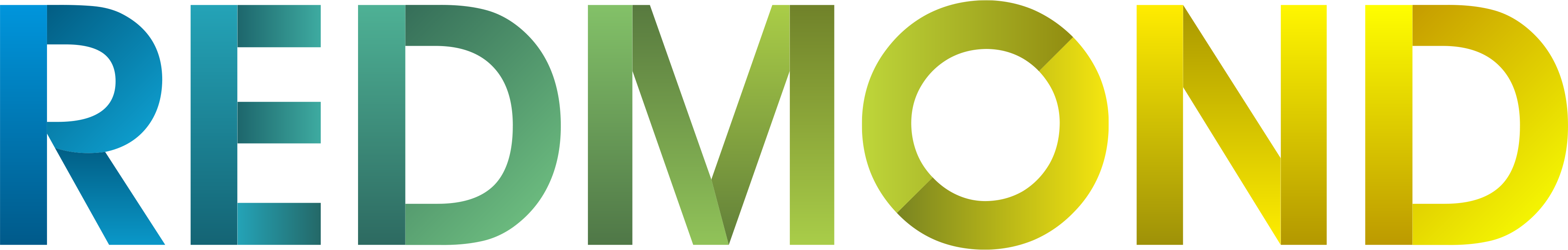 Redmond Real Estate Investment & Development