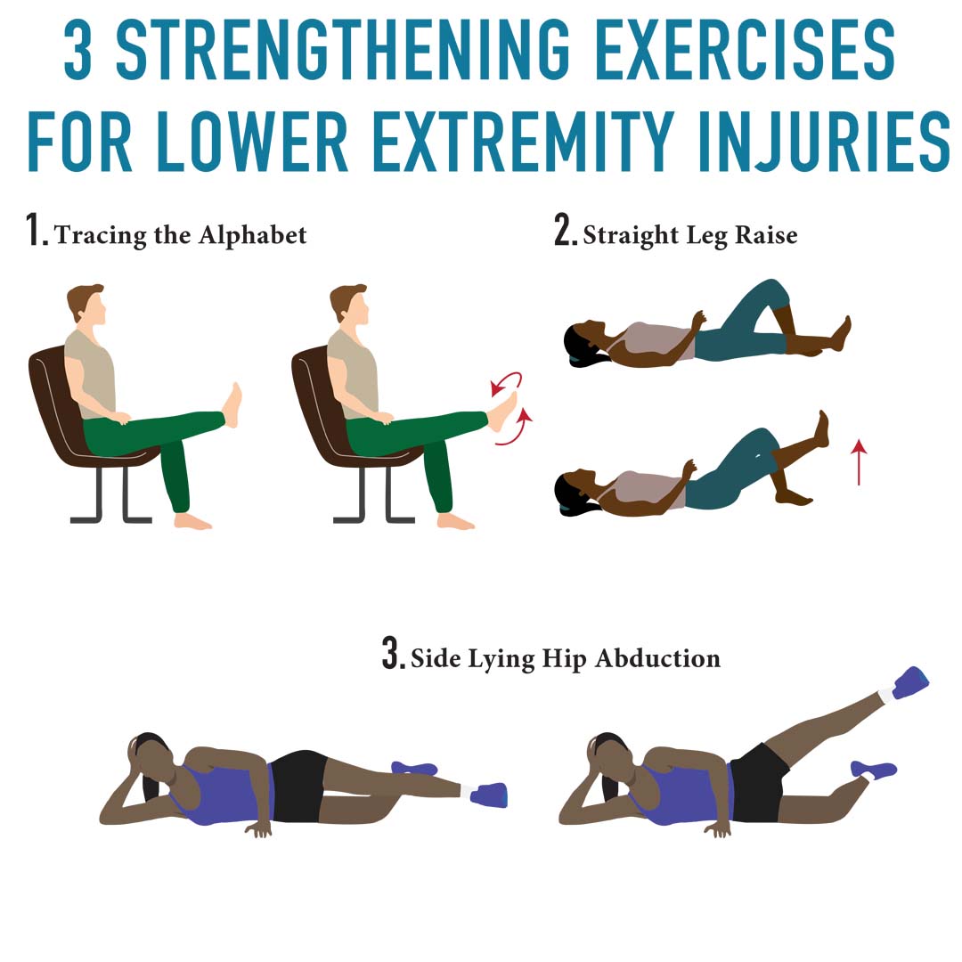 Post-injury recovery physiotherapy exercises