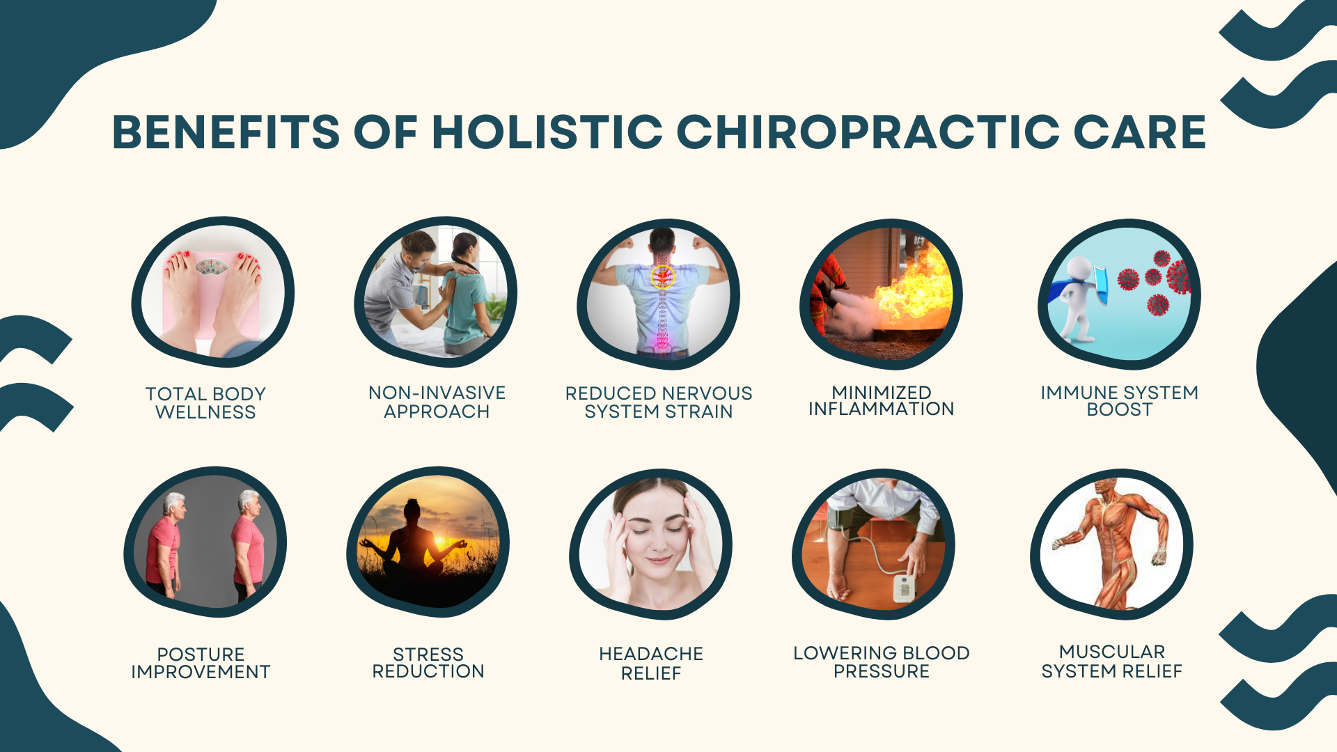 chiropractic care holistic health