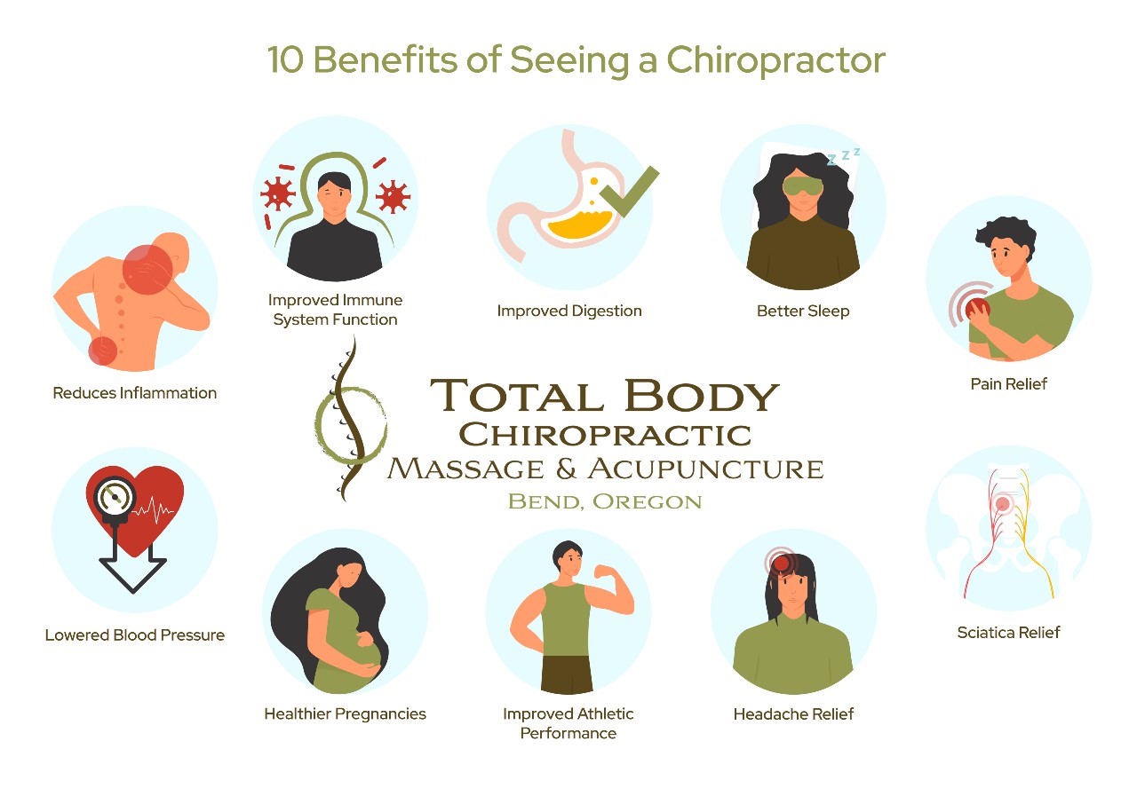 Benefits of regular chiropractic visits
