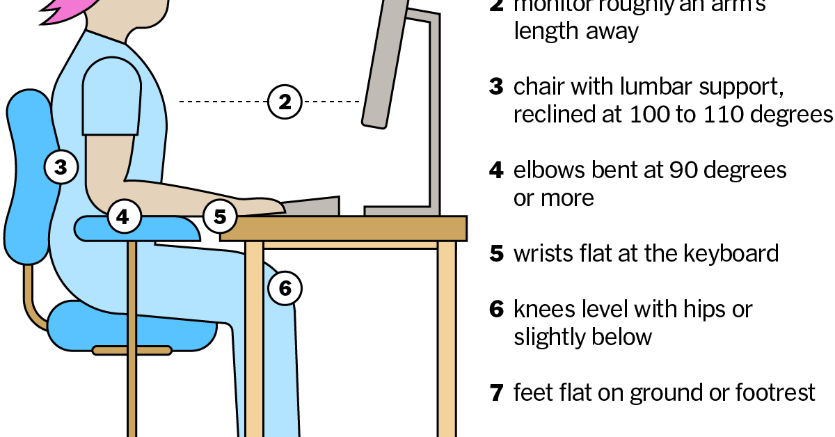 office ergonomic setup