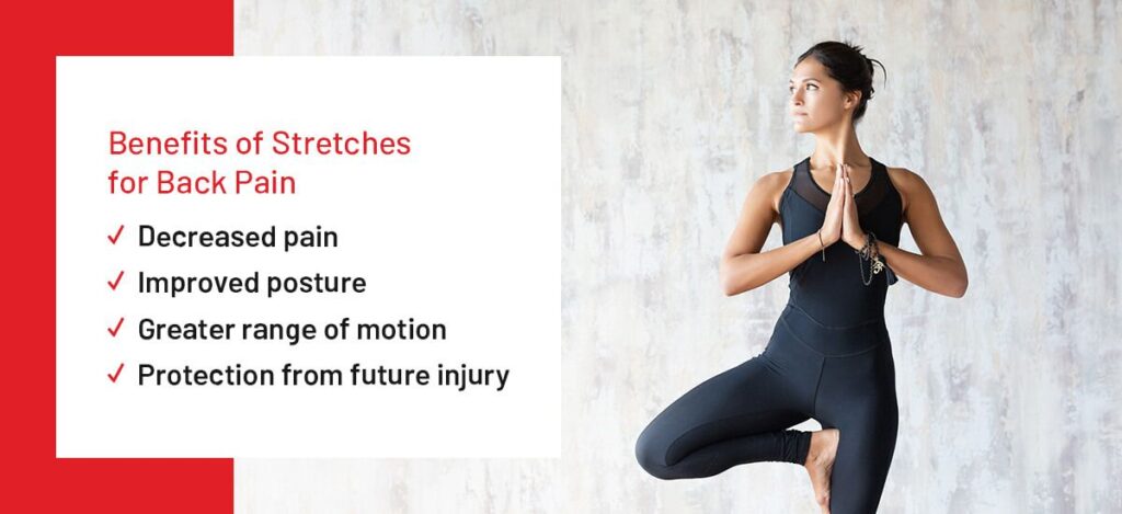 Benefits of exercise for back pain