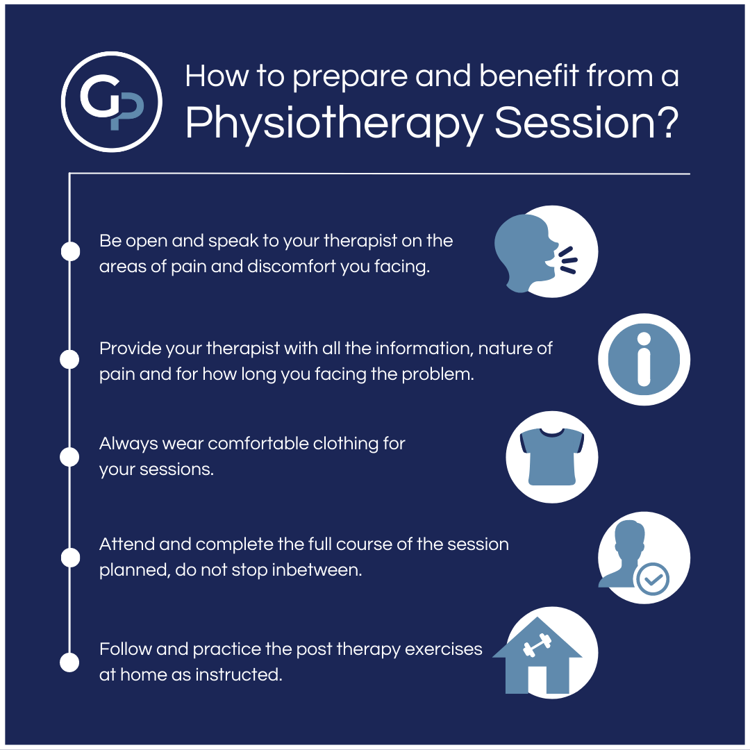 Physiotherapy session preparation