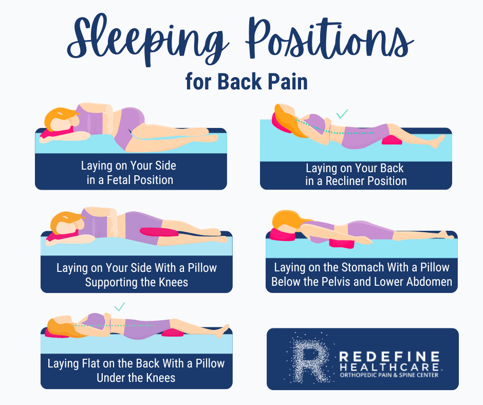 Good sleep position for back pain relief