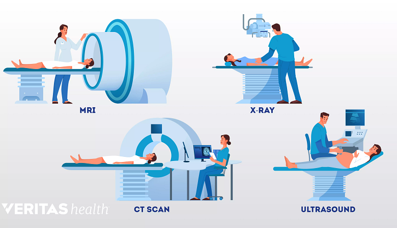 Diagnostic tests for back pain