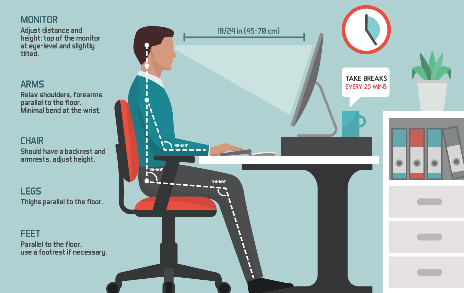 Good posture and ergonomics for back pain