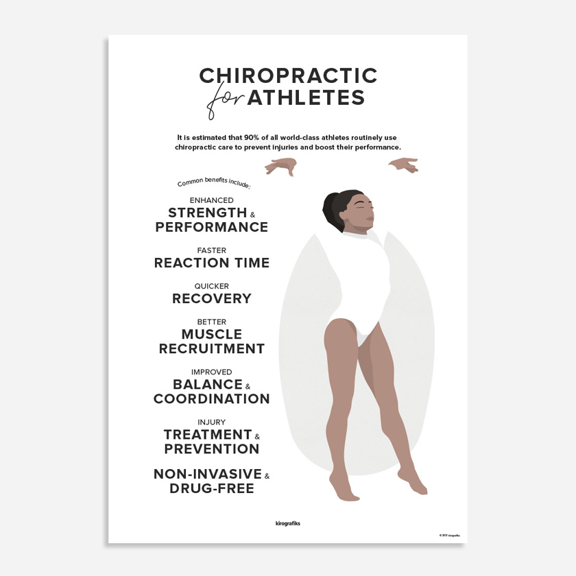 Chiropractic care for athletes