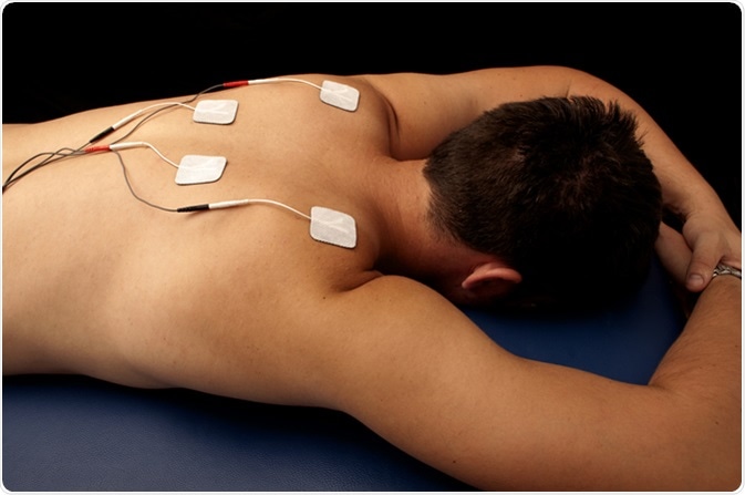 Physiotherapy treatment images