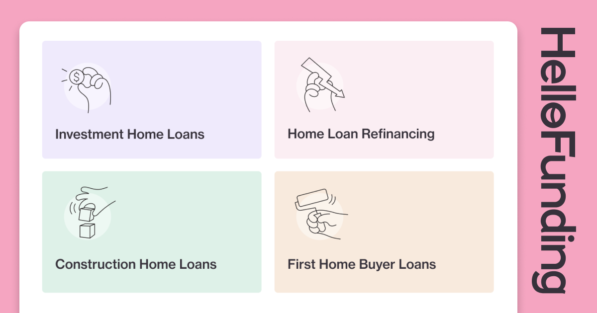 Get Started – Hello Funding