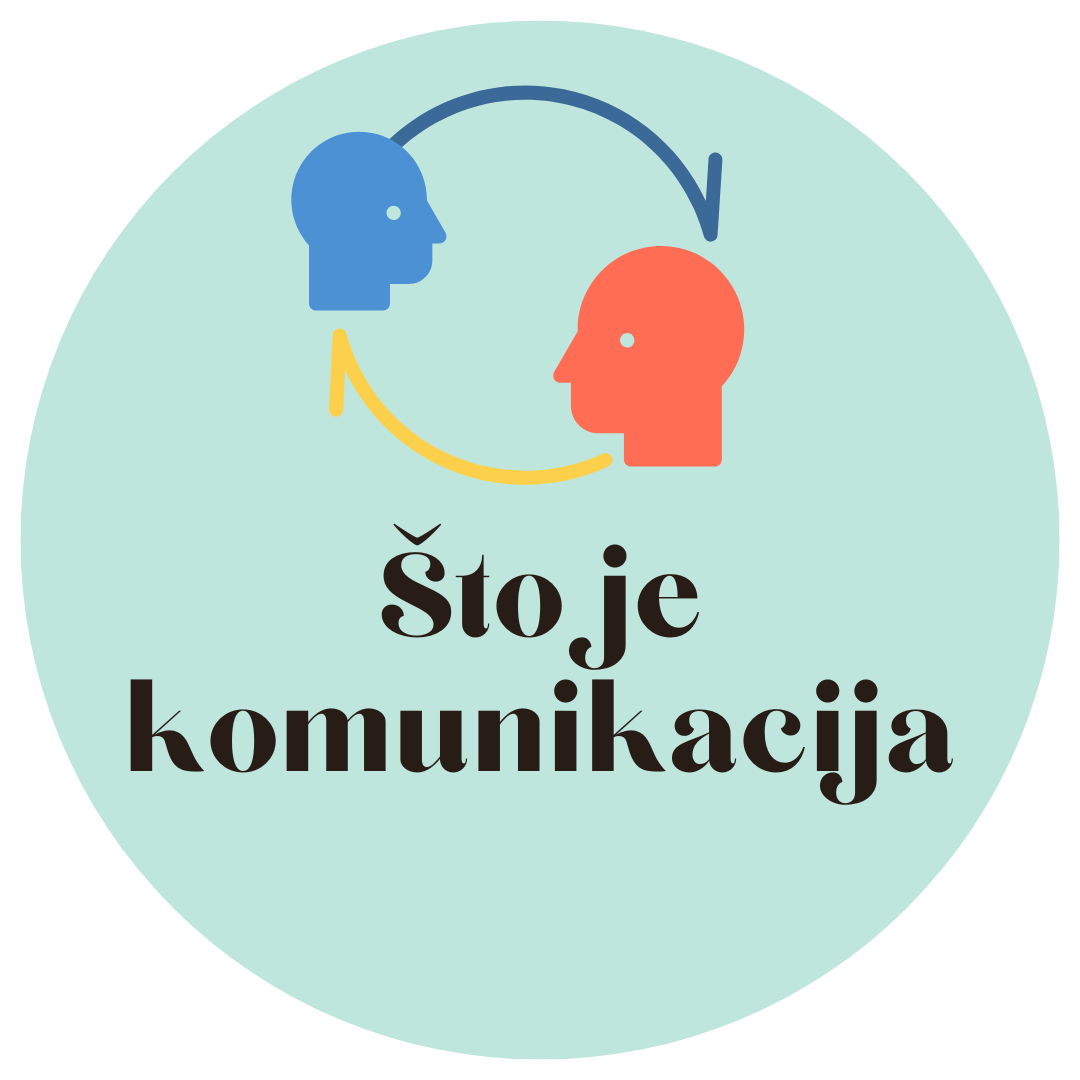 Oblici komunikacije s roditeljima