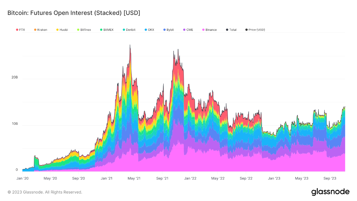 A graph of a graphDescription automatically generated with medium confidence