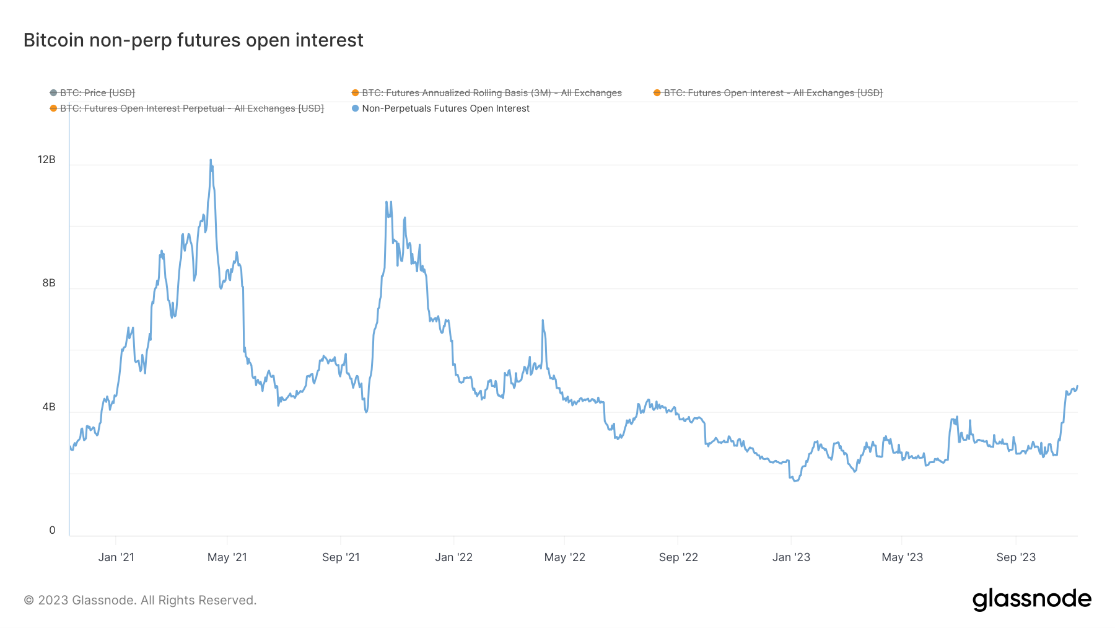 A graph on a white backgroundDescription automatically generated