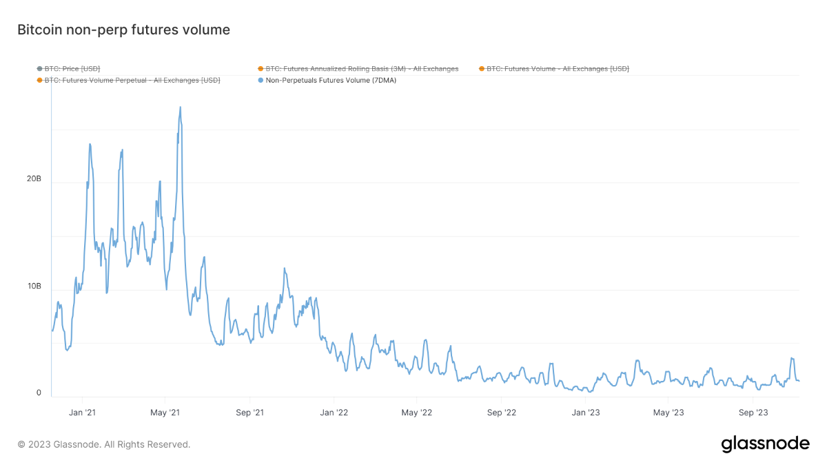 A graph of a graphDescription automatically generated with medium confidence