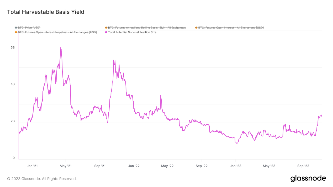 A graph with purple linesDescription automatically generated