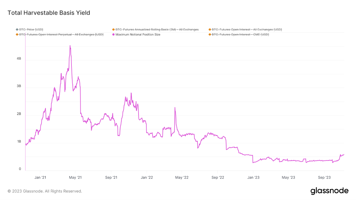 A graph with purple linesDescription automatically generated