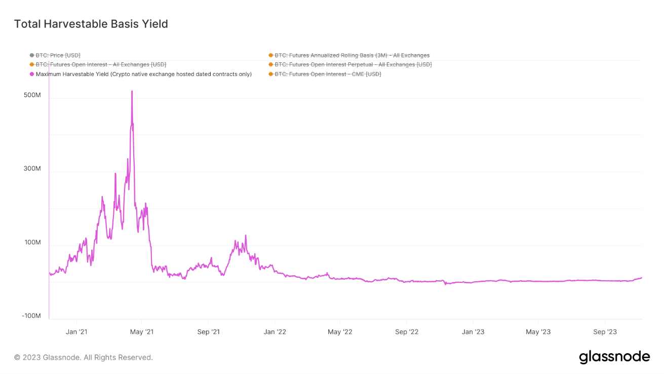 A graph on a white backgroundDescription automatically generated