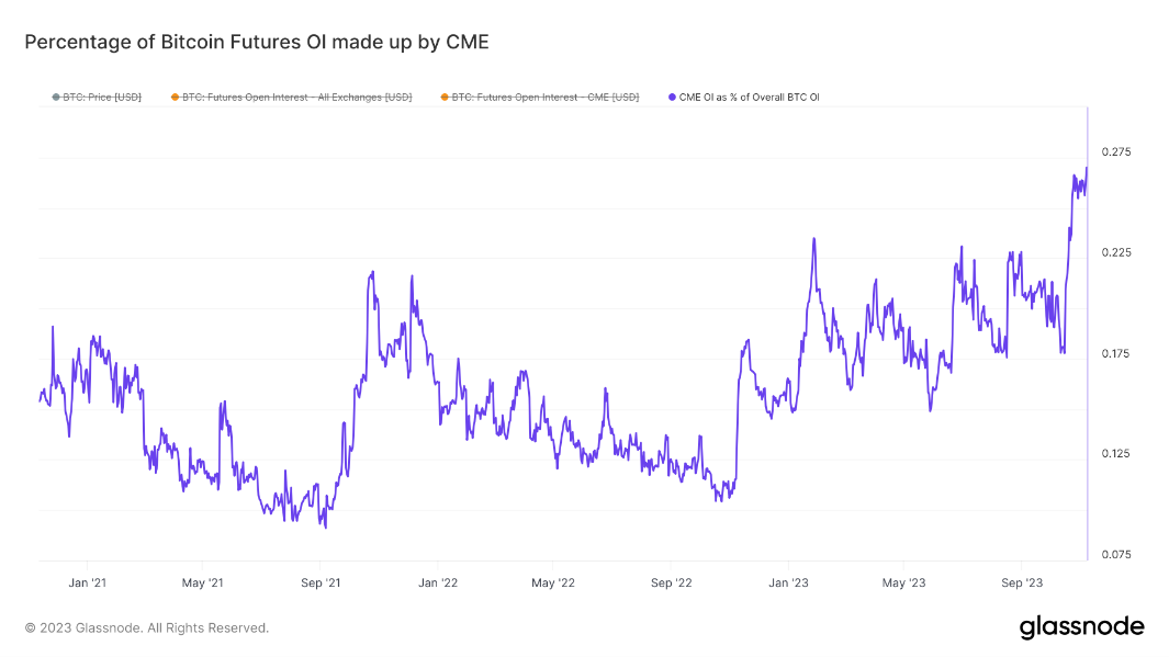 A graph of a graphDescription automatically generated with medium confidence