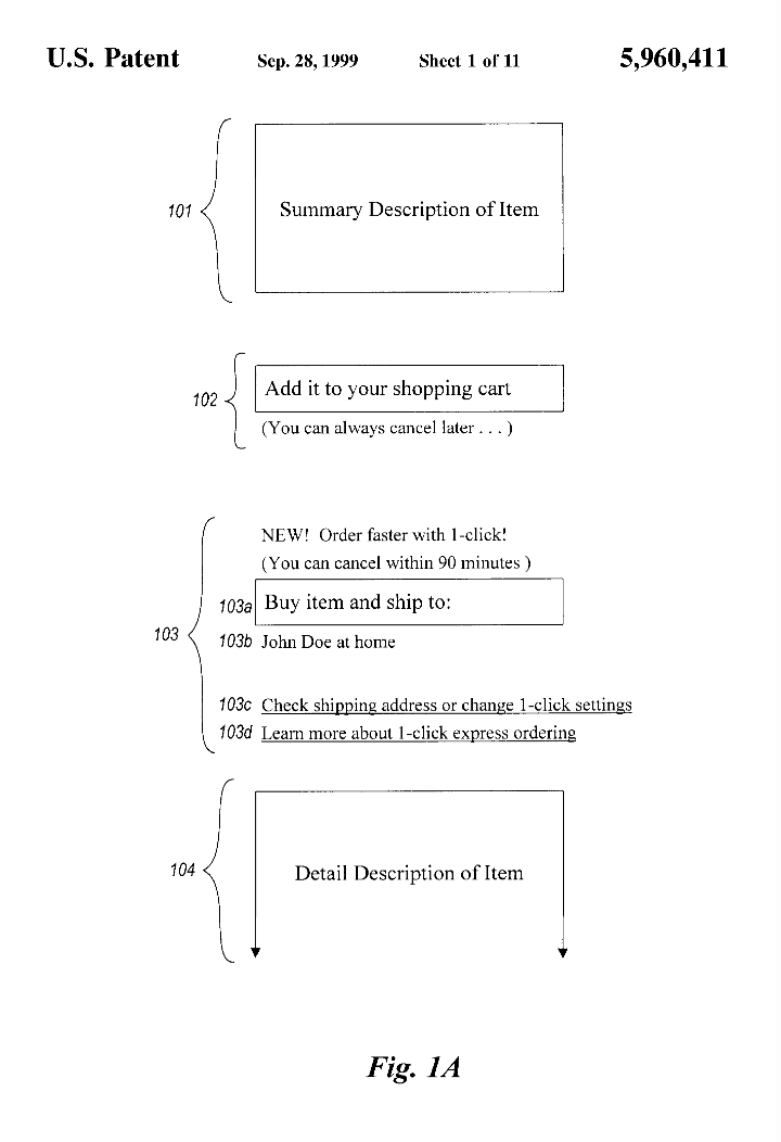 Self-Serve Checkout: the B2B E-Commerce Game Changer 2 Screenshot from Amazon's patent for 1-click checkout with the US Patent Office, filed in 1999