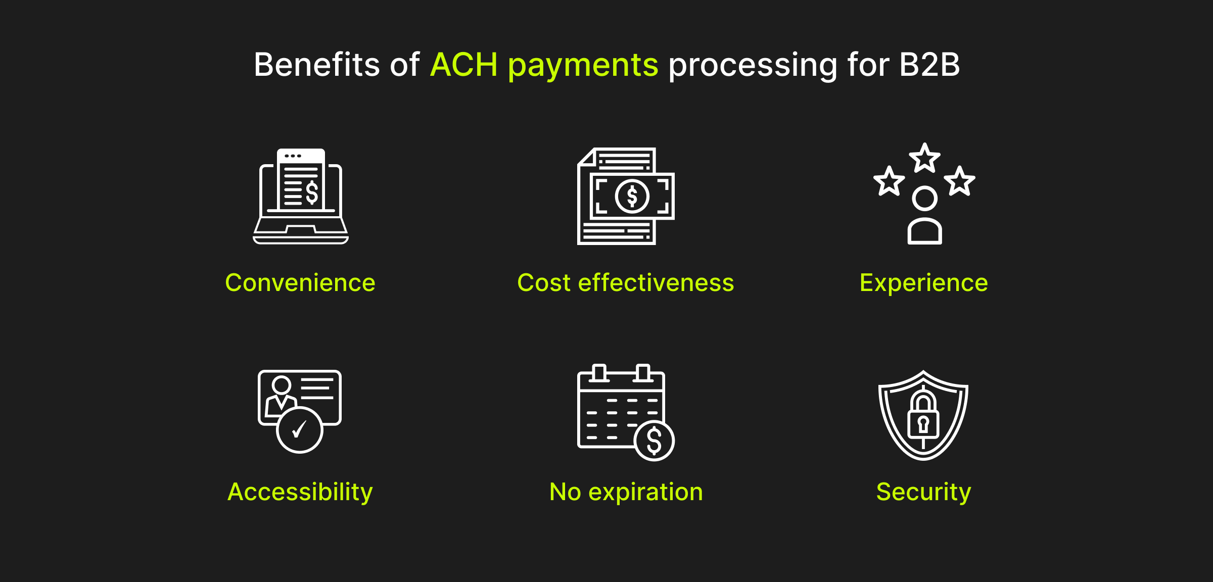 Infographics of the benefits of ACH payments processing for B2B: Convenience, cost effectiveness, experience, accessibility, no expiration and security.