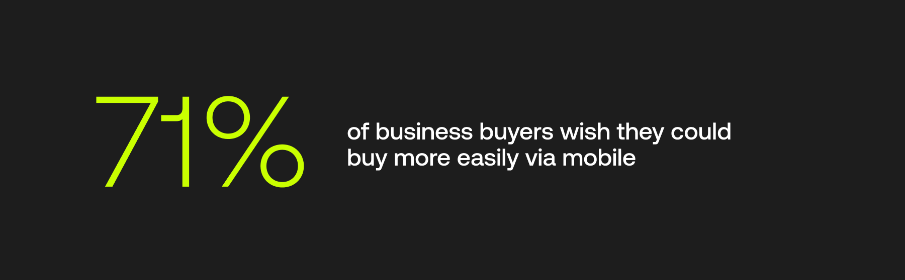Image that reads: 71% of business buyers wish they could buy more easily via mobile