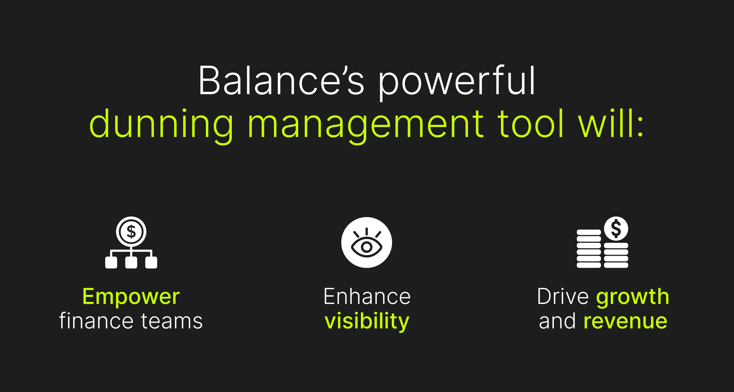 An image that shares the benefits of Balance's dunning management tool, which will: empower finance teams, enhance visibility and drive growth and revenue, all while reducing late payments.i.