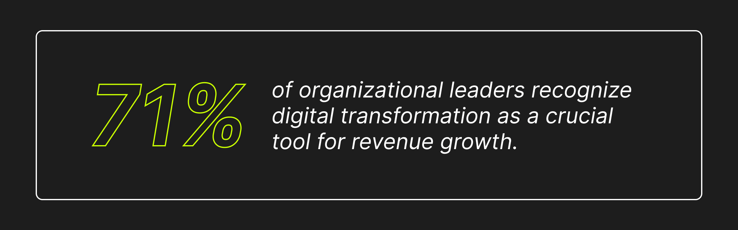 71% of organizational leaders recognize digital transformation as a crucial tool for revenue growth