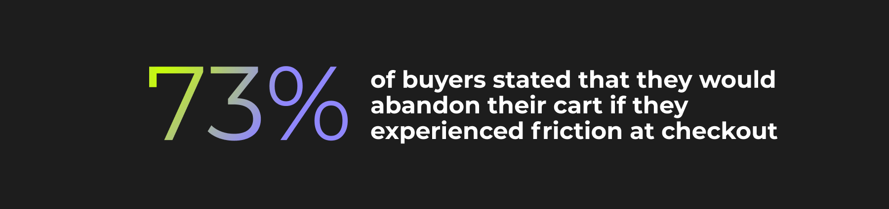 73% of B2B buyers stated that friction at checkout would lead to cart abandonment