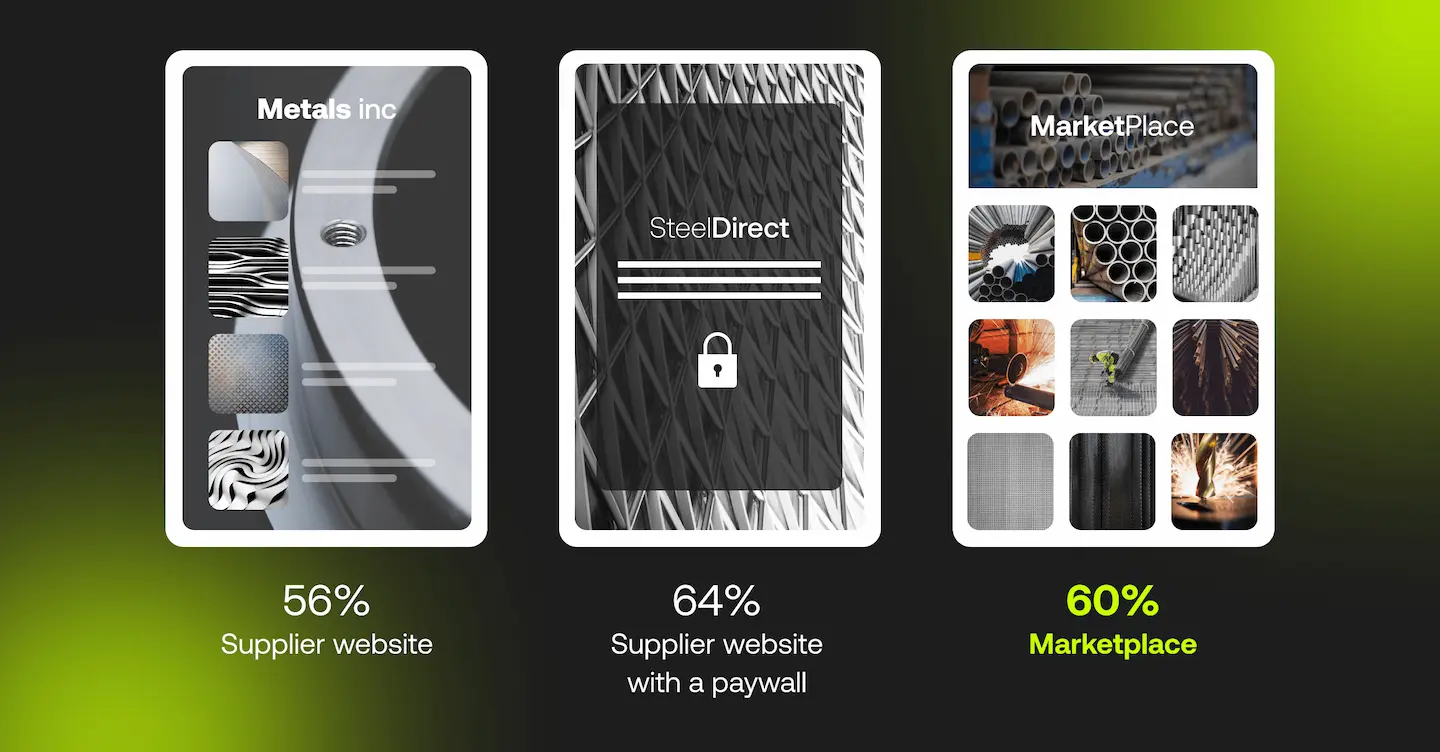 6565dcbdffdcb2f17d384c70 Marketplace202