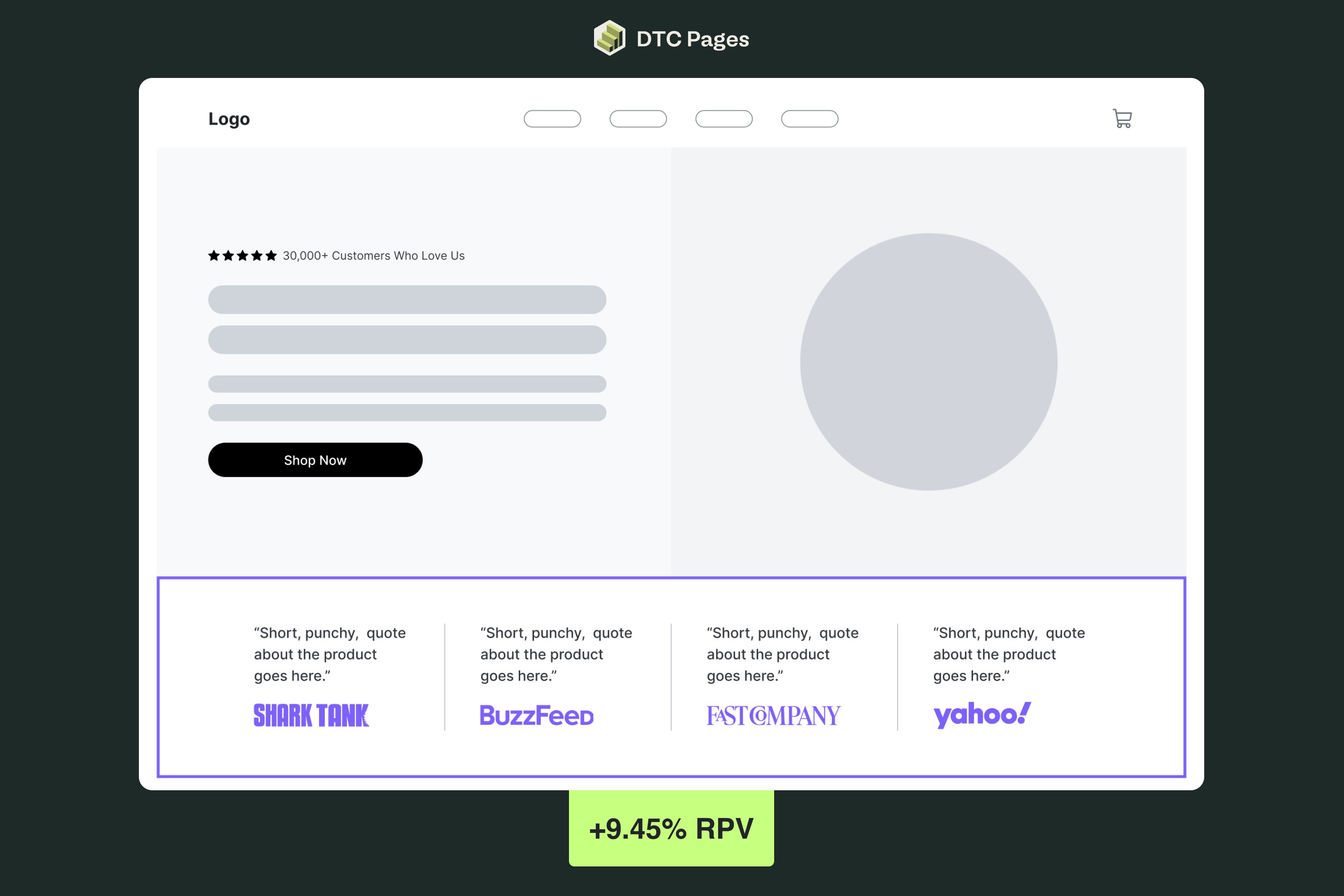 Adding Customer Testimonials/Social Proof
