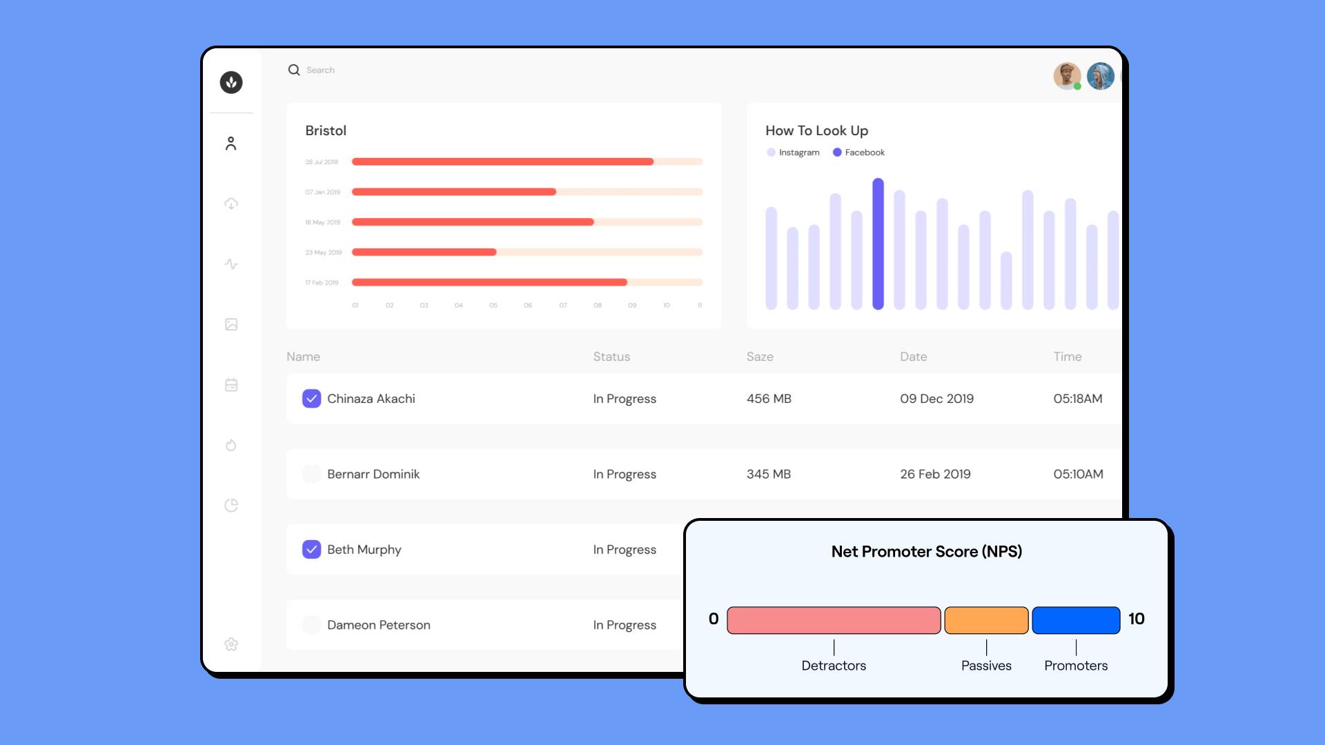 Exemple de design d'un dashboard